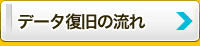 佐賀でのデータ復旧の流れ