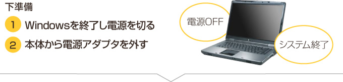 パソコン修理 佐賀
